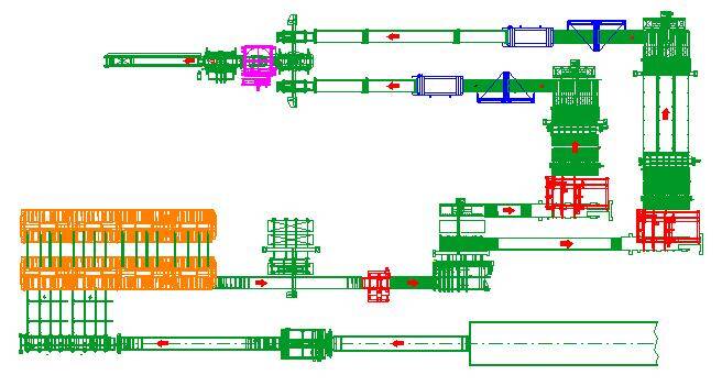 Sistemas de Automatización - Lines for automation systems - línea de enfriamiento, perfilado y dimensionado para poliuretano